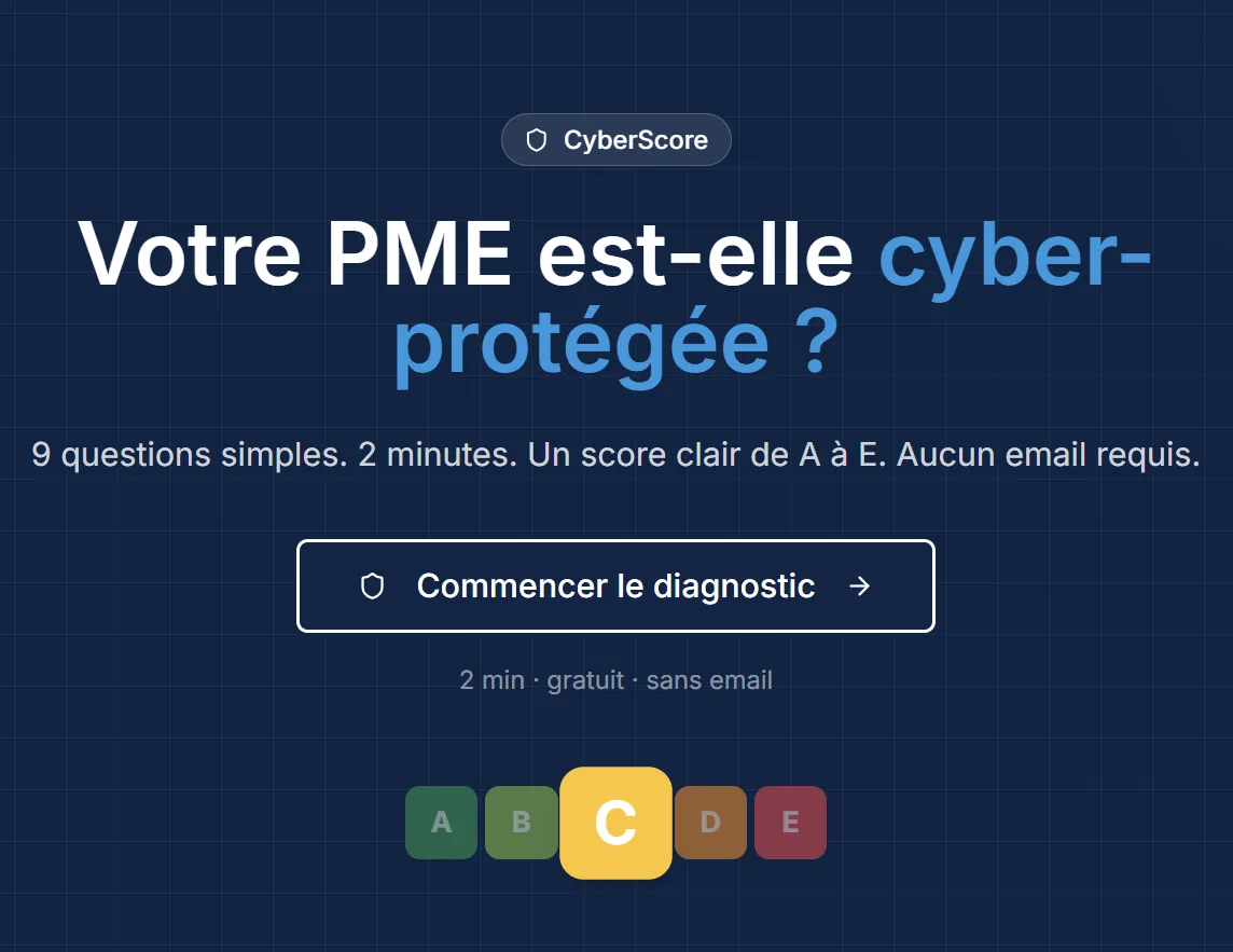 CyberScore — diagnostic de A à E